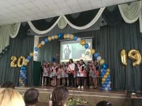 отзыв о Планете Шаров от Инна 22.05.2019