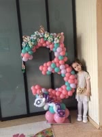 отзыв о Планете Шаров от Екатерина 03.08.2019 отзыв о Планете Шаров от Екатерина 03.08.2019
