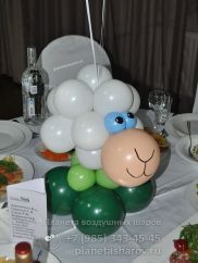 Украшение новогодними воздушными шарами