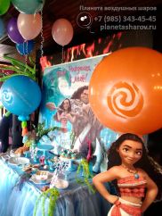 Оформление гавайского праздника Оформление гавайского праздника