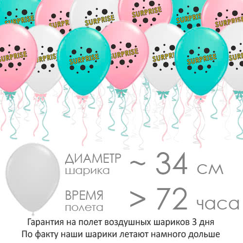Воздушные шарики Surprise
